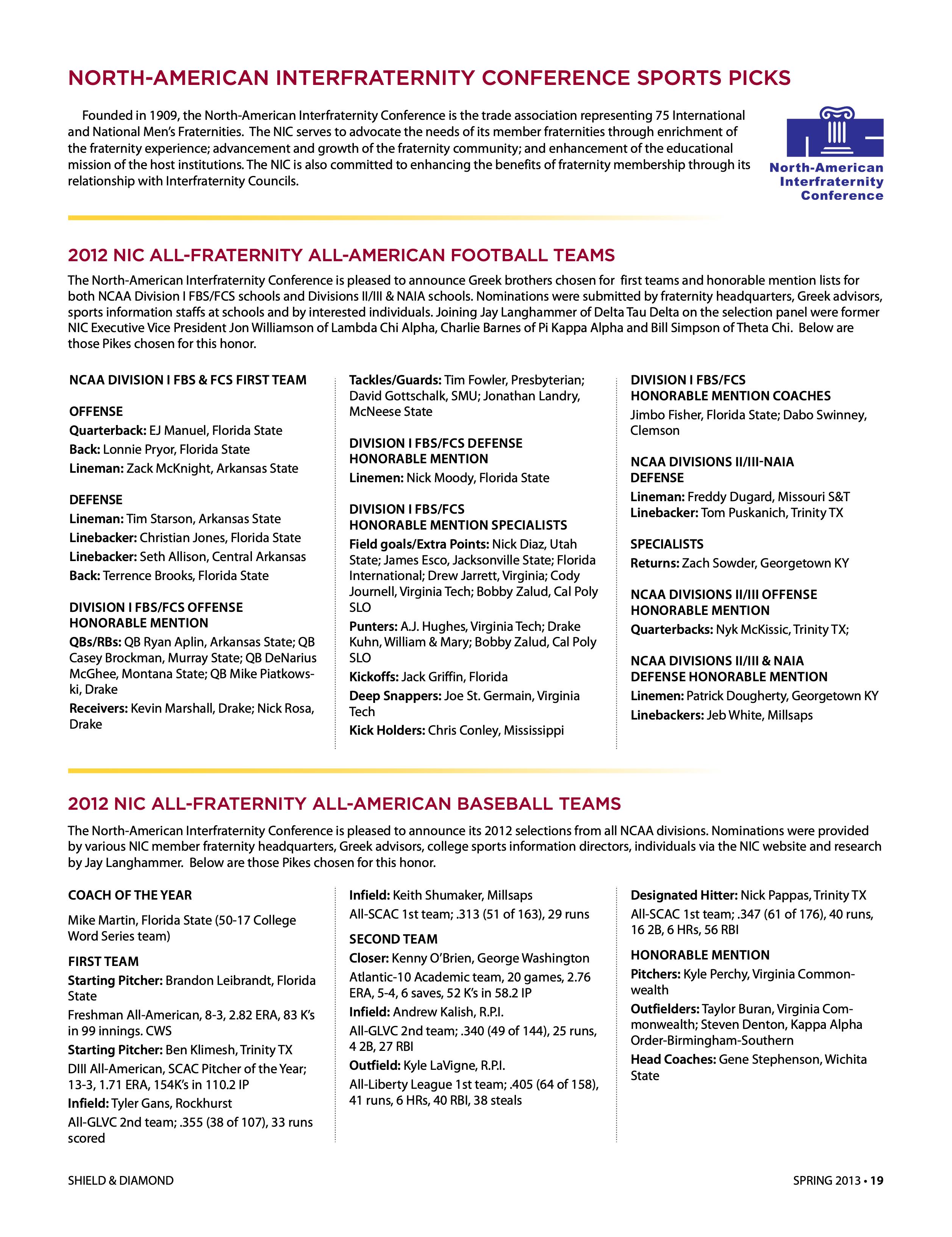 2012 NIC All-Fraternity All-American Baseball Teams